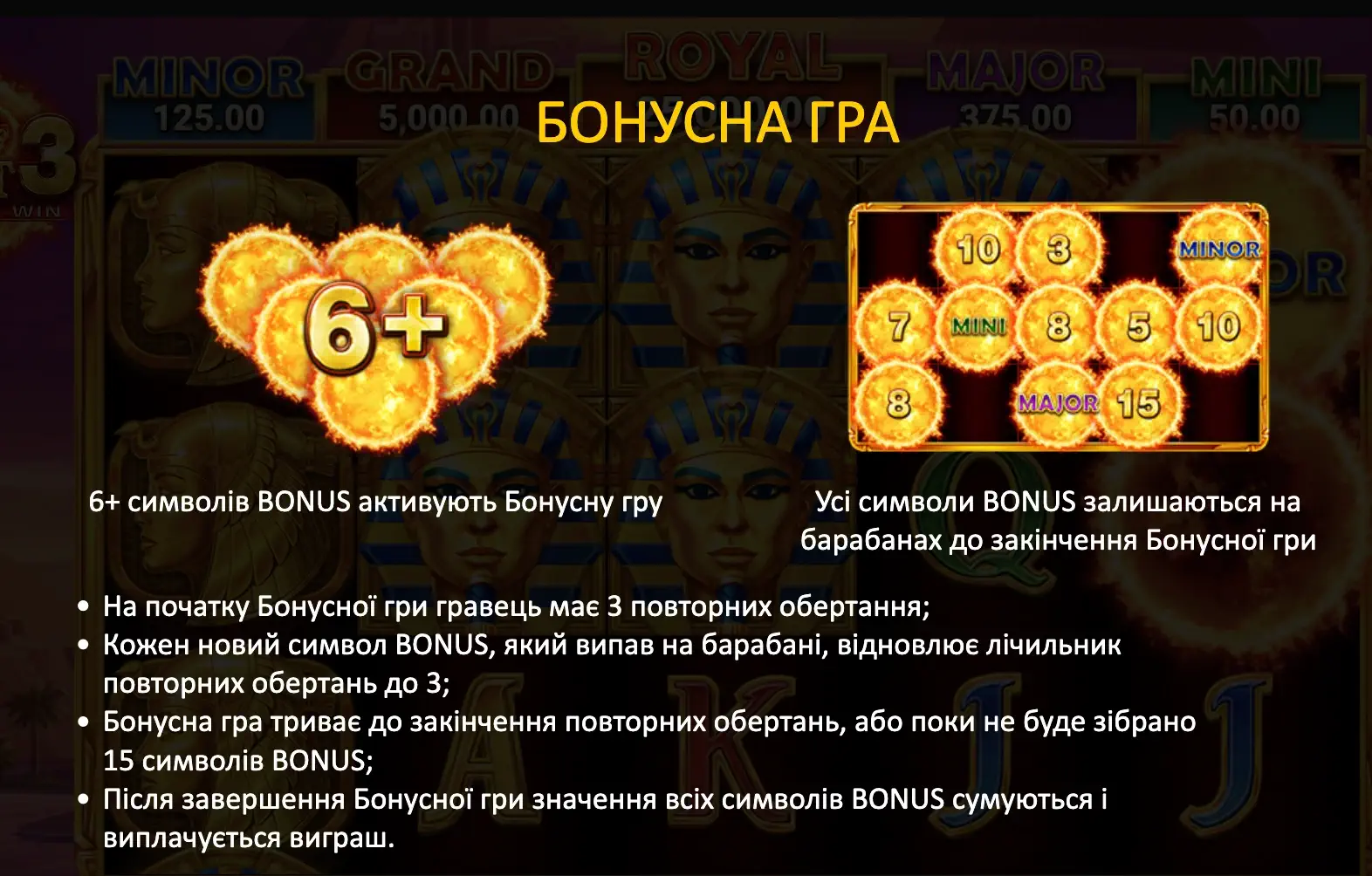 Бонусні функції та спеціальні символи