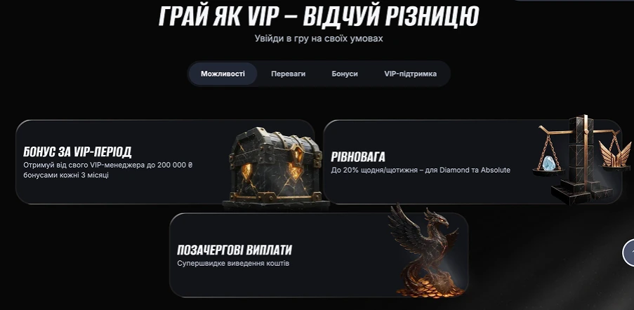 VIP-рівні та персональні подарунки від БЕТОН